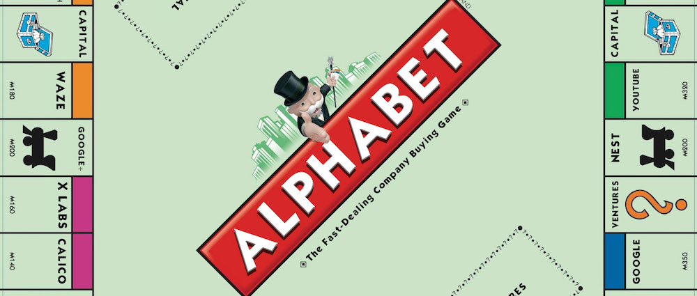 Alphabet Google Monopoly