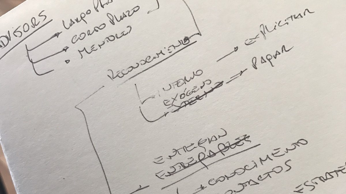 El valor de los advisors en un startup