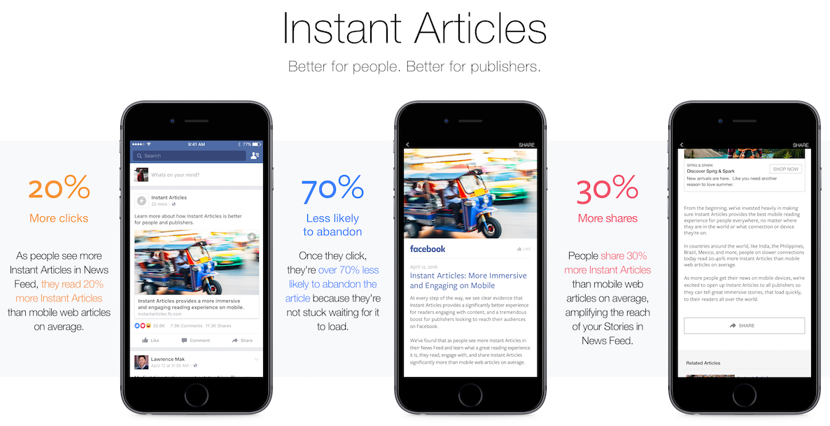 Facebook Instant Articles, diferentes intereses, diferentes resultados.