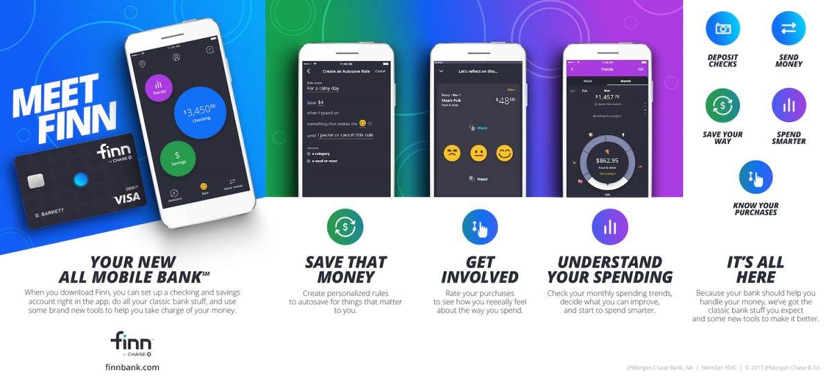 JP Morgan cierra Finn su banco móvil para millenials