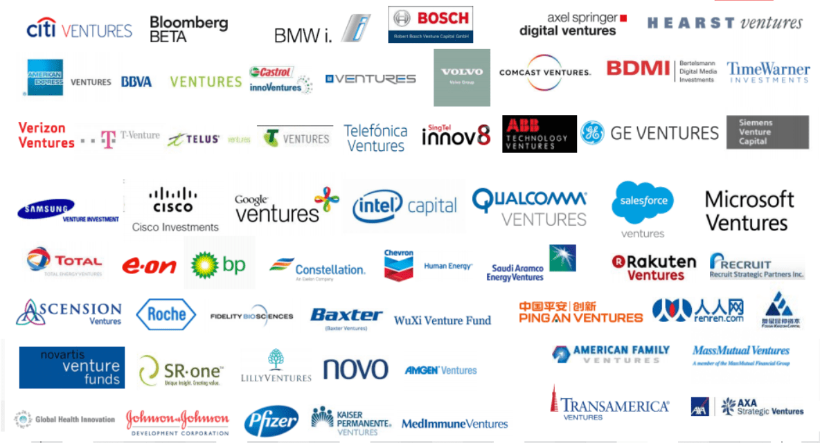 La primer decision de un Corporate Venture Capital