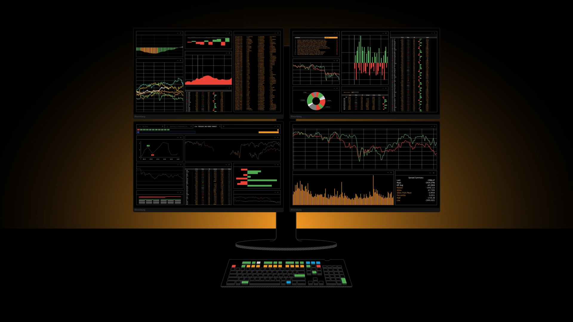 BloombergGPT: un modelo de IA financiera