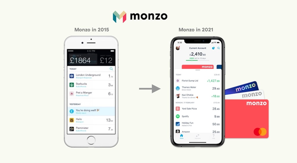 Monzo neobanco